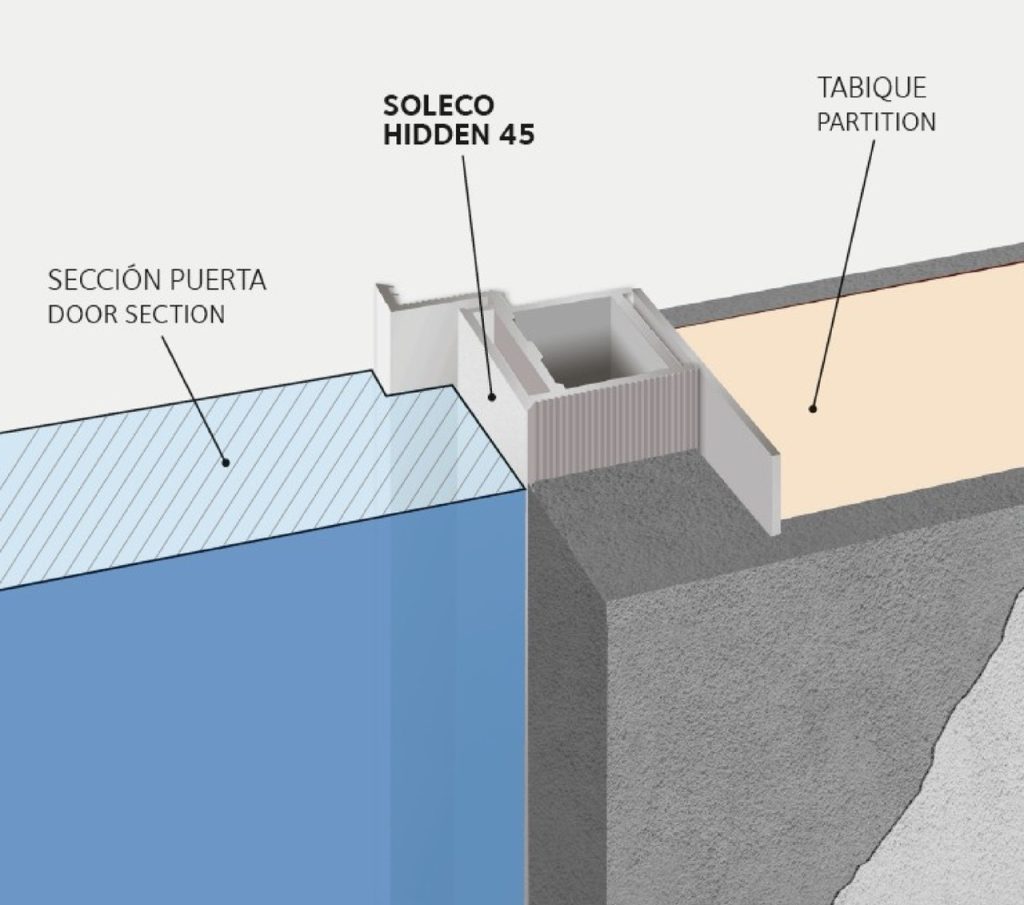 Marcos ocultos